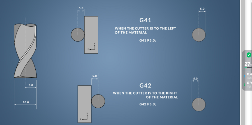 how to use g41 and g42 in cnc turning