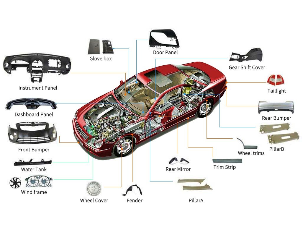 plastic-injection-molding-parts-for-car