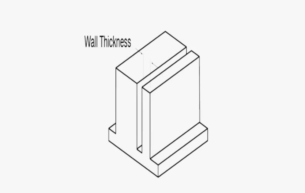 Wall Thickness 
