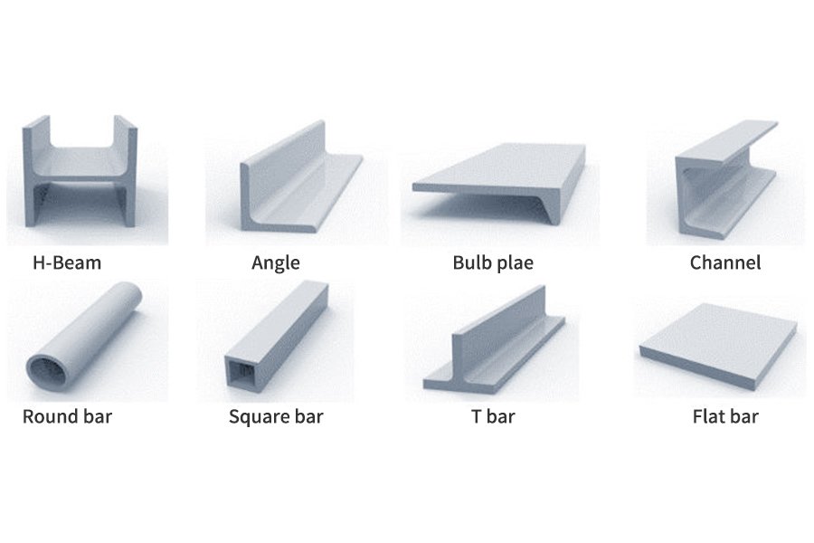 Common standard shapes of structural steel