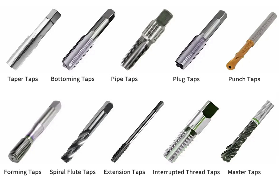 Threading tools