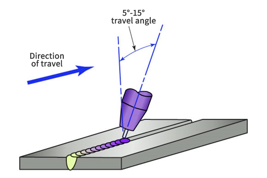 Welding parameters